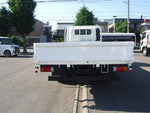 DUTRO