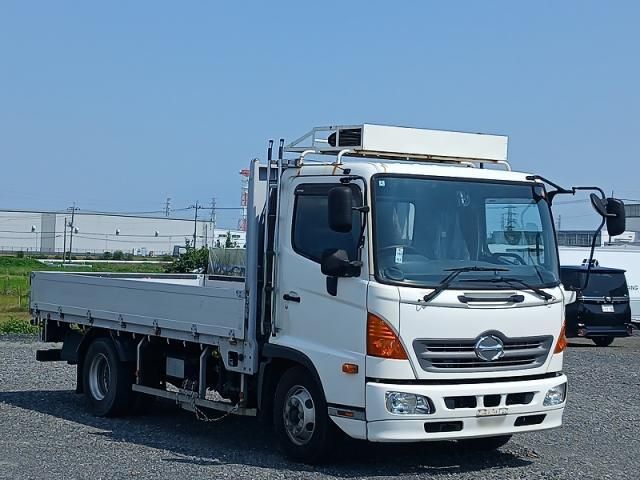 RANGER