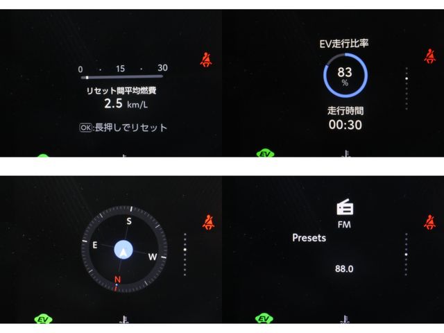 RAV4 HYBRID 4WD
