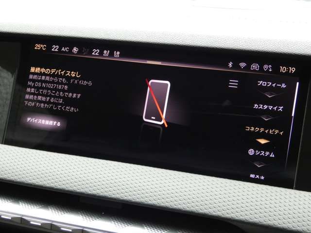CITROEN DS4