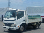 DUTRO