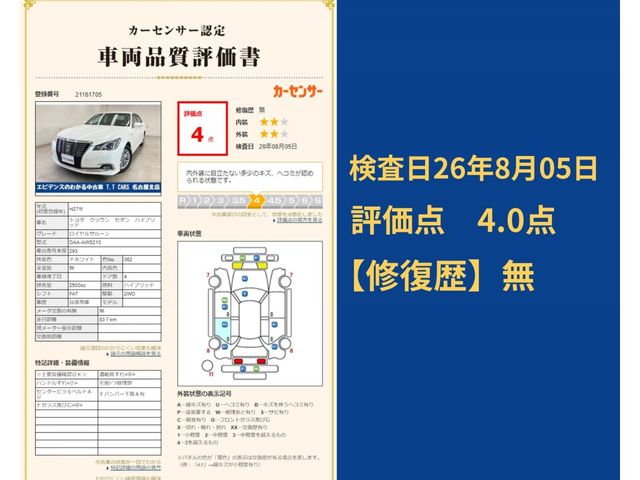 CROWN sedan hybrid