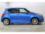 SWIFT