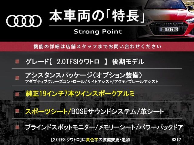 AUDI A7 SPORTBACK