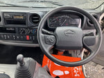 DUTRO