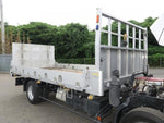 DUTRO