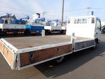 DUTRO
