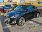 SWIFT