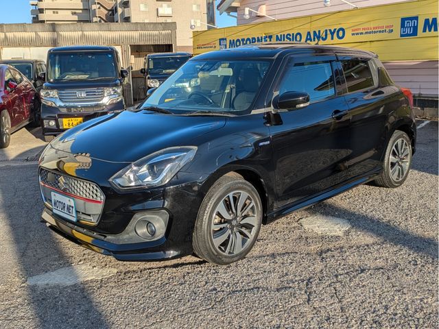 SWIFT