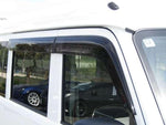SCRUM van