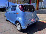R2
