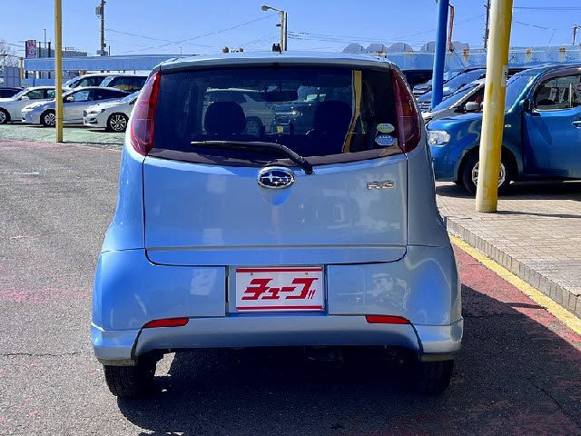 R2