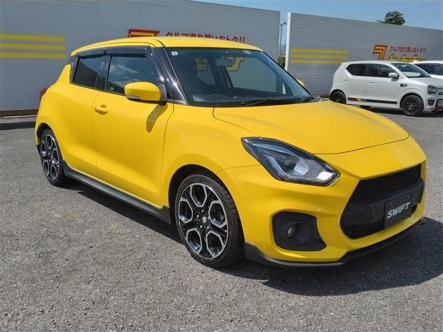 SWIFT