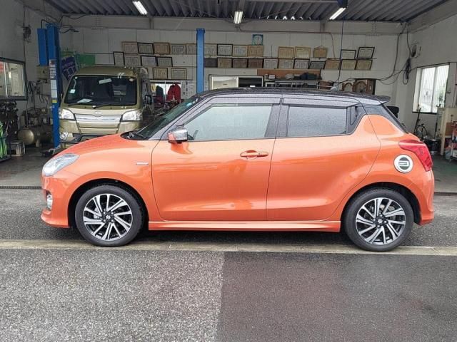 SWIFT