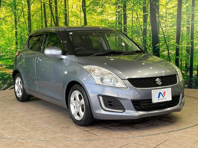 SWIFT