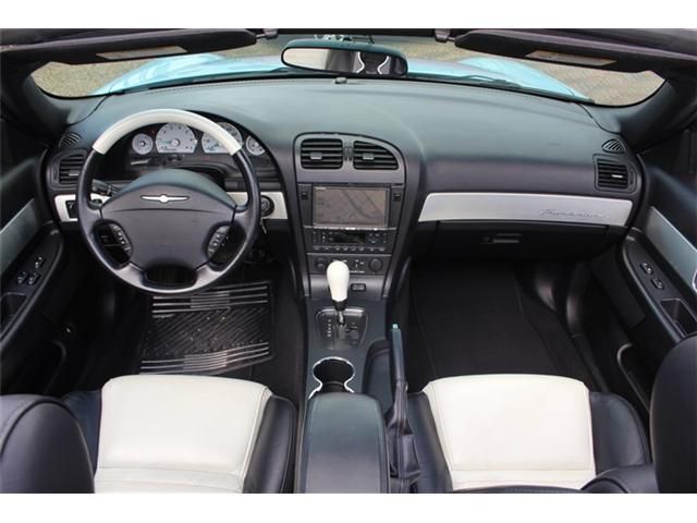 FORD THUNDERBIRD open
