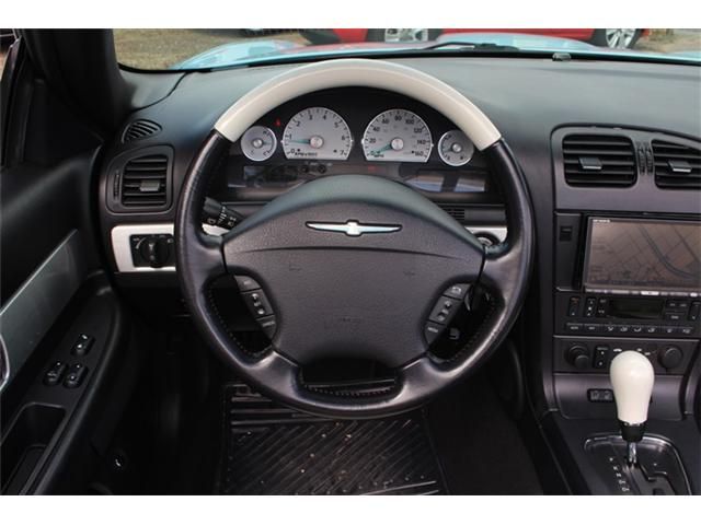 FORD THUNDERBIRD open
