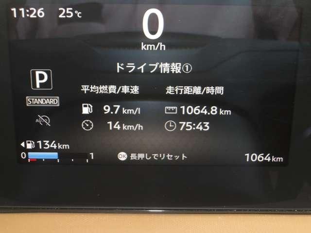 ROOX 4WD