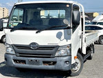 DUTRO