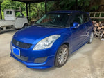 SWIFT