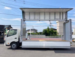 DUTRO