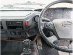 RANGER