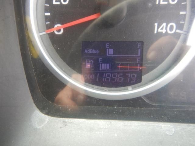 PROFIA