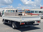 DUTRO