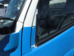 DUTRO