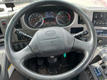 GALA