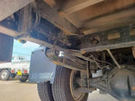 DUTRO