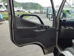 DUTRO
