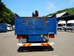 CONDOR