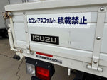 FORWARD