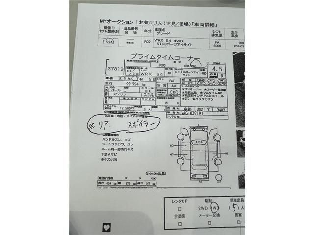WRX S4