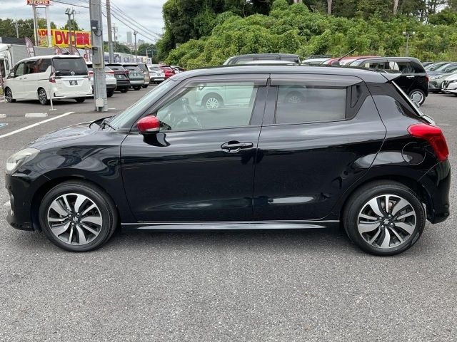 SWIFT