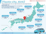 ECLIPSE CROSS PHEV
