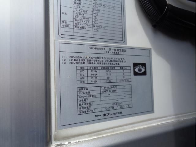 GIGA