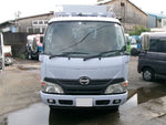 DUTRO