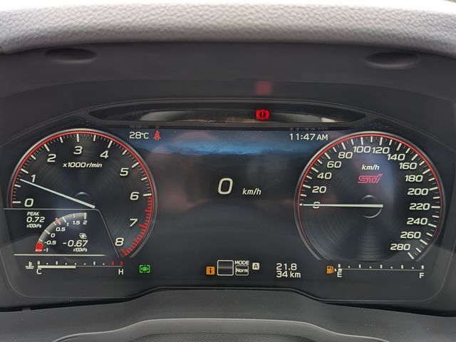 WRX S4