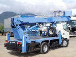 DUTRO