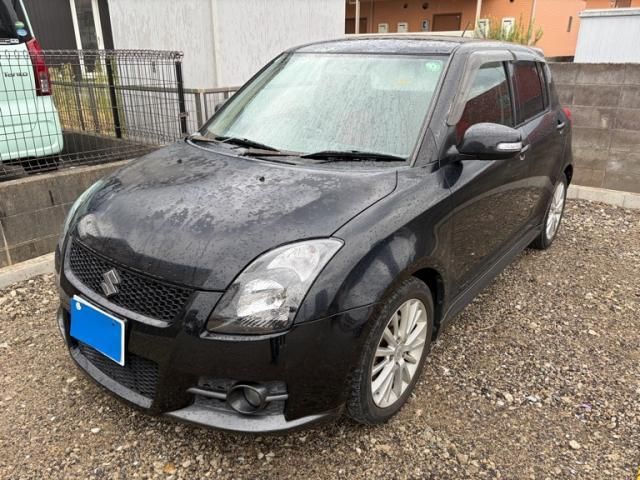 SWIFT