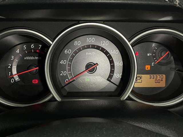 BLUEBIRD SYLPHY
