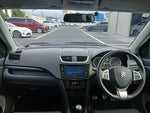 SWIFT