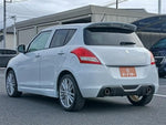 SWIFT