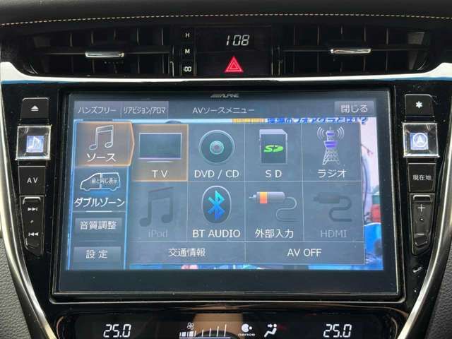 HARRIER 2WD