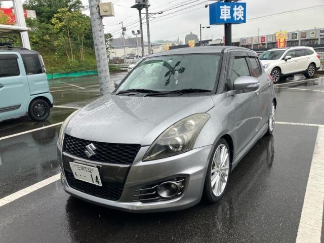 SWIFT