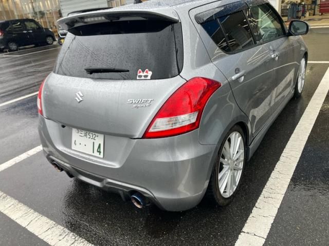 SWIFT
