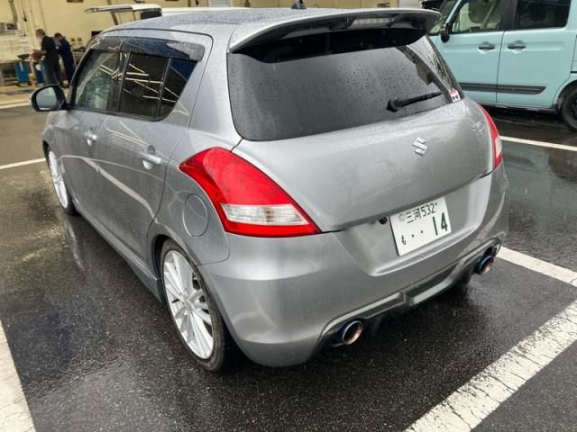 SWIFT