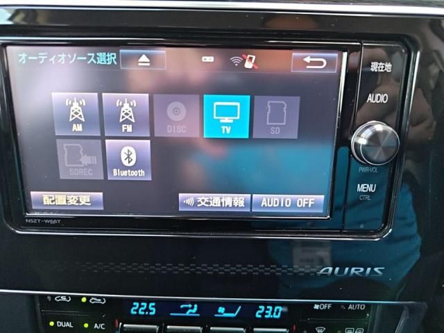 AURIS